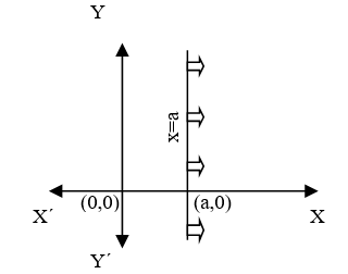 math-linear-1