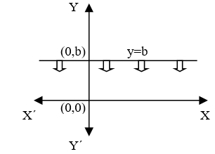 math-linear-4